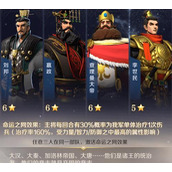 （《征服乱世，无敌巨星！——以嬴政出装攻略》）充满策略的王者之选，称霸战场！