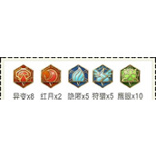 （纯肉亚瑟打野铭文出装攻略）玩转亚瑟打野，成就铁血不倒的战神！