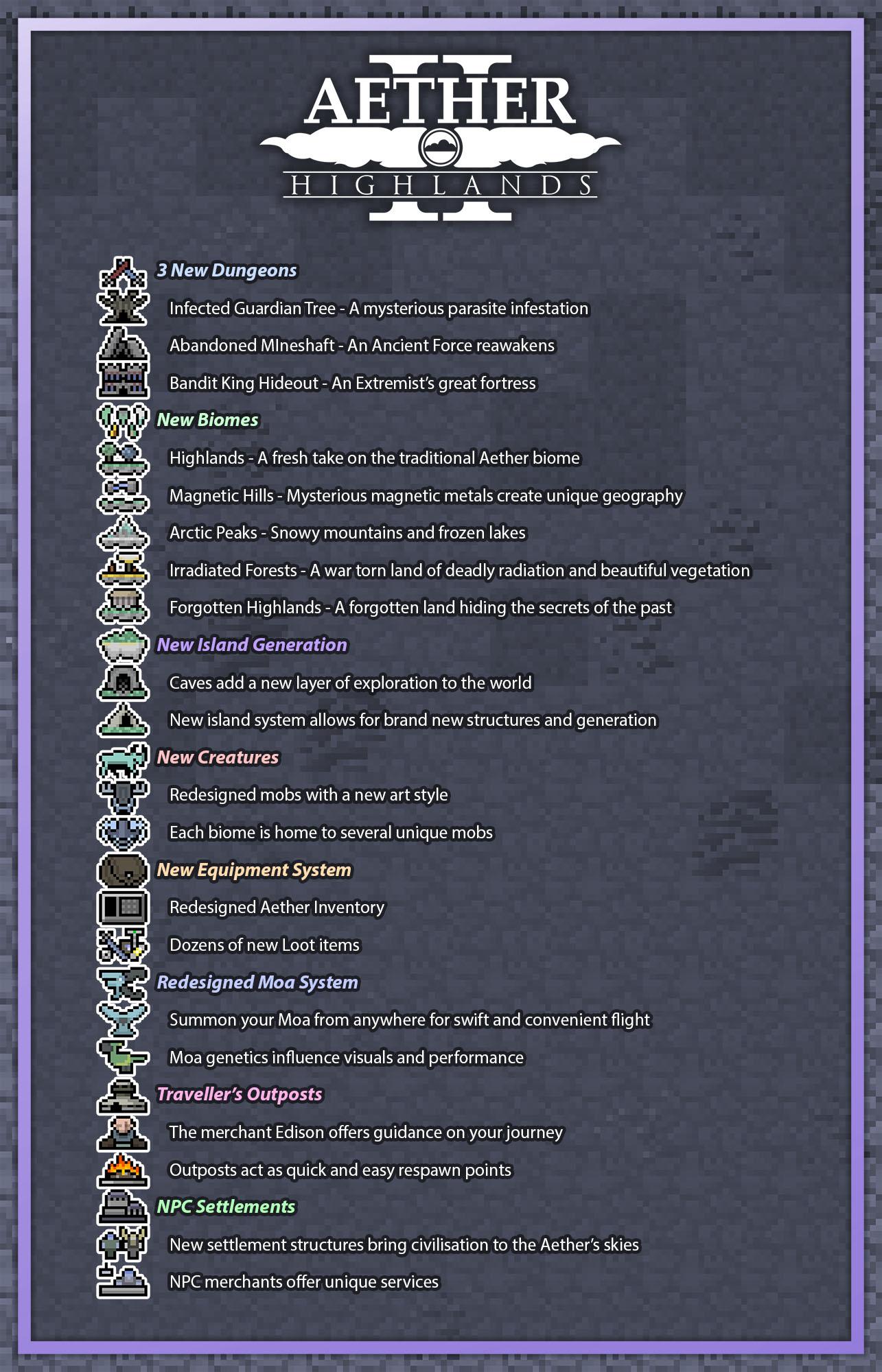 Aether-2-Mod-2018-Features-1.jpg
