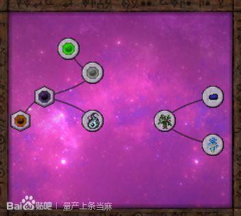 神秘合成, Thaumcraft Recipes-第1张图片