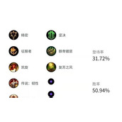 （重拾复古，掌握剑魔装备攻略）重温经典，打造无敌剑魔流派