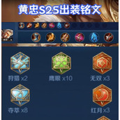 （王者荣耀隐藏出装攻略）高玩独享！王者隐藏出装攻略一网打尽