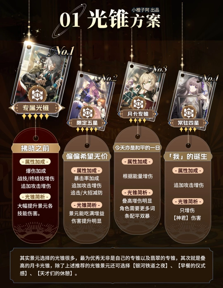 崩坏星穹铁道景元培养全攻略 技能机制 光锥遗器等详解