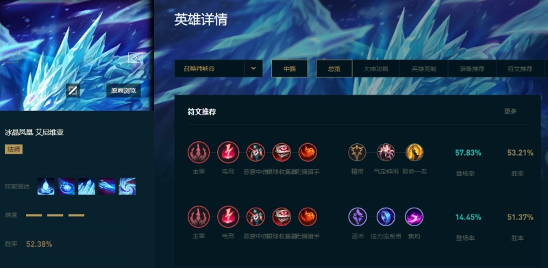 英雄联盟法师通用符文攻略 全方位解析师通用符文