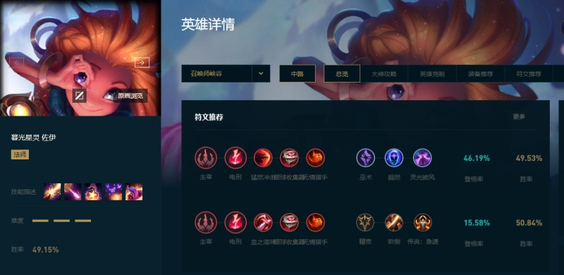 英雄联盟法师通用符文攻略 全方位解析师通用符文