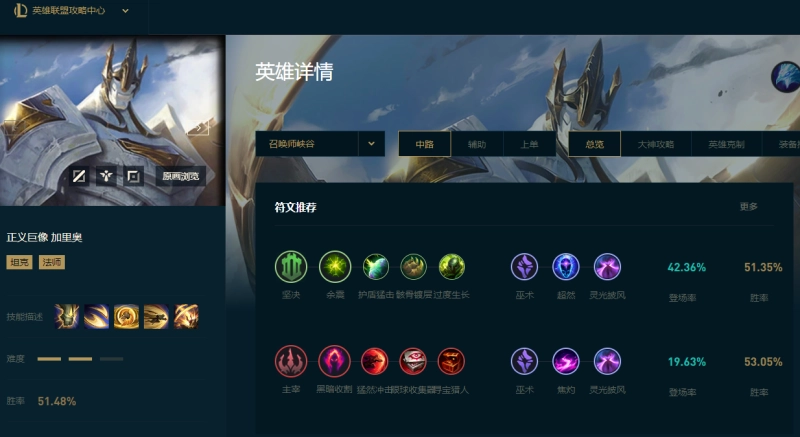 英雄联盟法师通用符文攻略 全方位解析师通用符文
