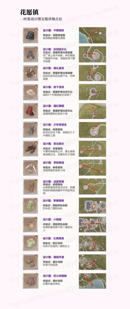 无限暖暖时装设计图获取攻略 宝箱位置全汇总