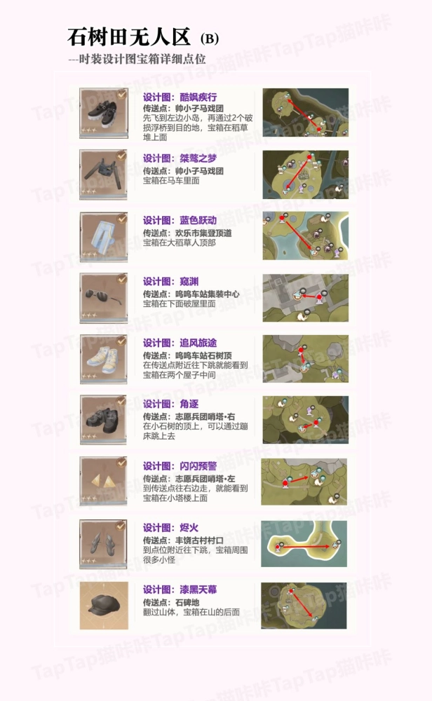 无限暖暖时装设计图获取攻略 宝箱位置全汇总