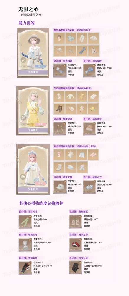 无限暖暖时装设计图获取攻略 宝箱位置全汇总