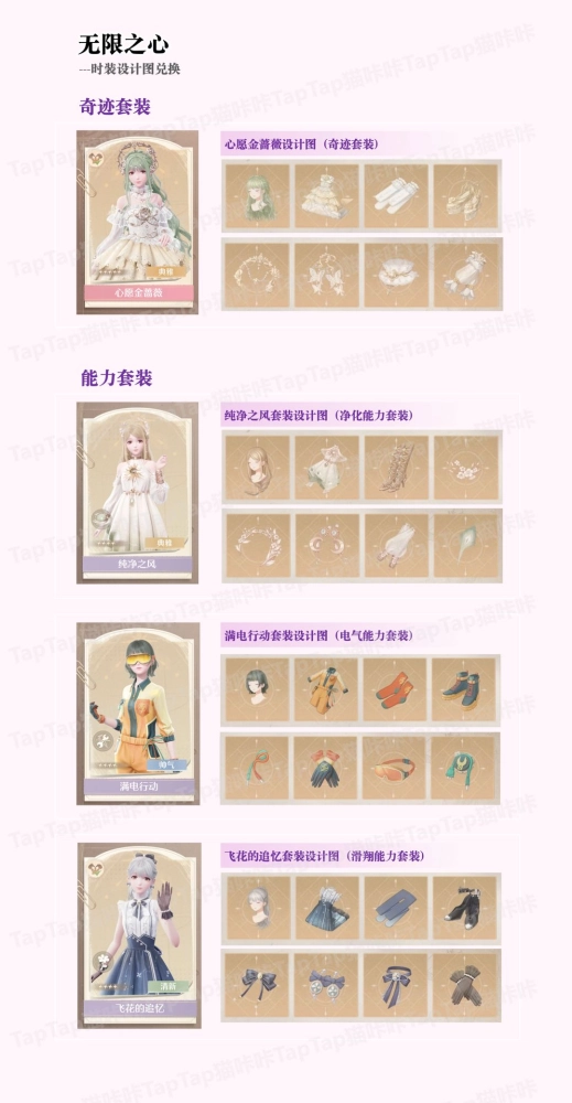 无限暖暖时装设计图获取攻略 宝箱位置全汇总