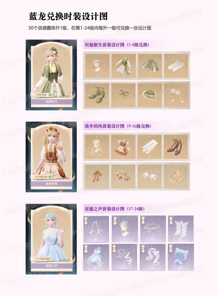 无限暖暖时装设计图获取攻略 宝箱位置全汇总