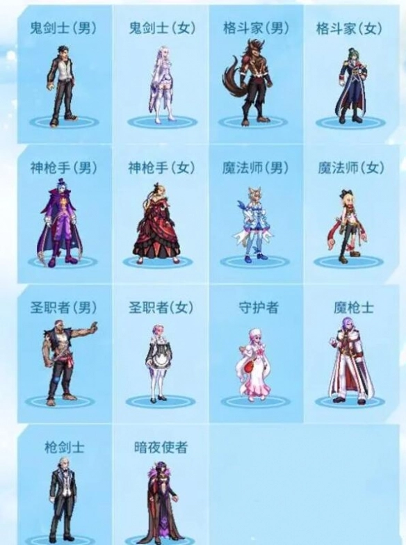dnf历年五一套全部外观汇总 无水印高清