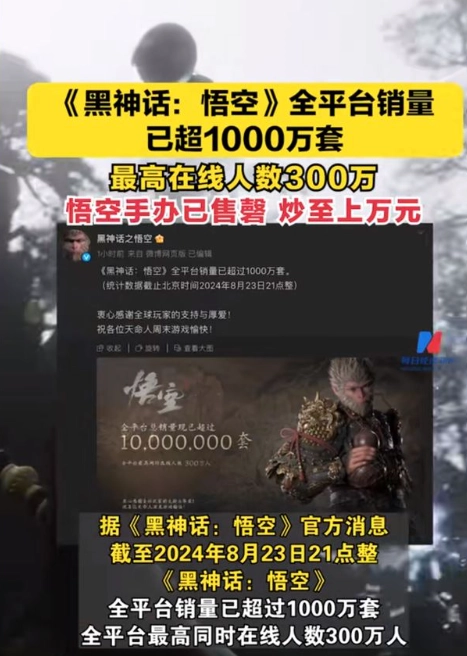 黑神话悟空登顶全球销量榜首 已售出2200万份