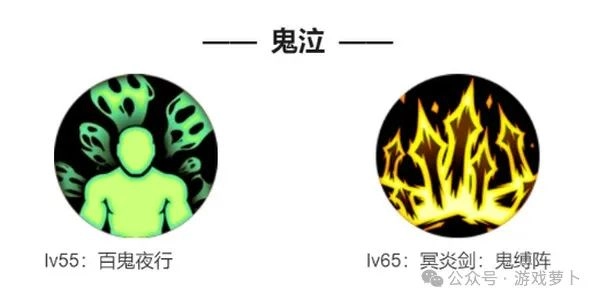 DNF手游65版本新增技能一览 各职业65级技能演示汇总