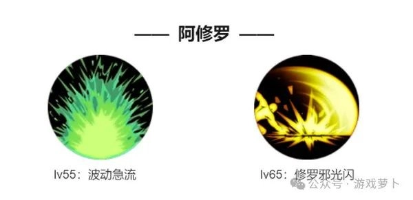 DNF手游65版本新增技能一览 各职业65级技能演示汇总