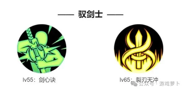 DNF手游65版本新增技能一览 各职业65级技能演示汇总