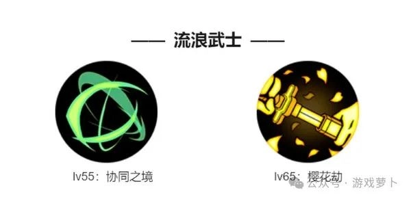DNF手游65版本新增技能一览 各职业65级技能演示汇总