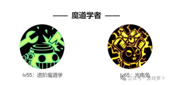 DNF手游65版本新增技能一览 各职业65级技能演示汇总