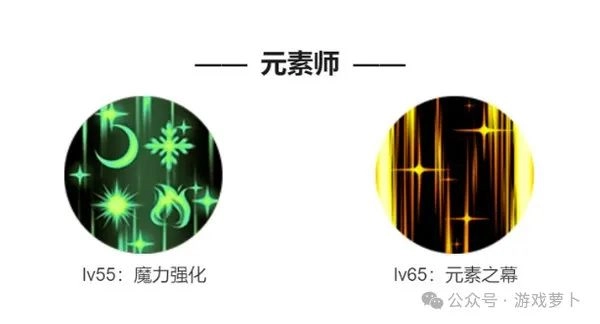 DNF手游65版本新增技能一览 各职业65级技能演示汇总