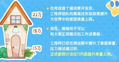 心动小镇后续更新揭秘 2024年底至2025年初的新变化