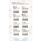 初入无限暖暖-新手必知的关键要点与妙招