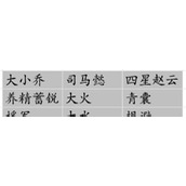 （《探寻铜雀春深的独特韵味——以单人攻略为引领》）解读历史文化，品味独特美食，一人独享春深的快乐