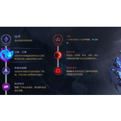 （最新重装阿狸出装攻略）走进英雄联盟，解锁阿狸的无限潜能！