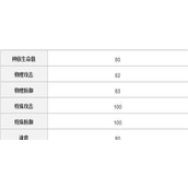 （口袋复刻妙蛙花攻略）用"妙蛙花"打造无敌团队，赢得口袋妖怪的战斗！