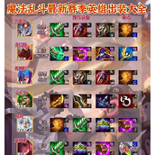（大乱斗攻略）掌握装备选择的技巧，成为大乱斗的王者