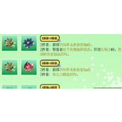 （《原神》游戏中凝光圣遗物的最佳搭配）最优化的凝光圣遗物装备选择方法