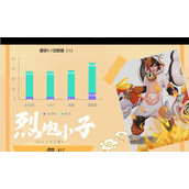 （2023年以蒙犽出装攻略）掌握装备细节，让你在战场上无往不利！