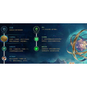 （LOL塞拉斯出装攻略）全面解析LOL塞拉斯的最佳出装选择及技巧
