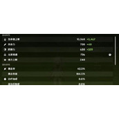 原神16元素精通机制详解：反应与精通稀释指南
