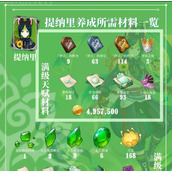 （《Disorder千野僚高胜率武器天赋搭配一览》）完美搭配让你战无不胜，尽在本文！