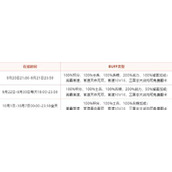 （张绣出装攻略）掌握关键出装，助你在英霸官渡中获得优势地位