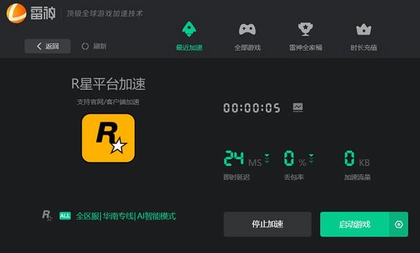 GTA5加速器终极评测 告别卡顿延迟，全网最稳选择方案