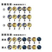 （以万豪出装攻略顺序最新）打造最强万豪装备搭配，让你在游戏中无往不利！