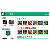 （职业赛场武器出装攻略）提升竞技水平的关键武器出装策略 - 心得分享 - 游戏攻略港