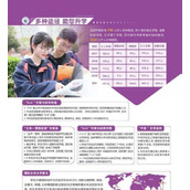 （探索美食之旅——烹饪攻略旅游管理技能大赛）用美食连接世界，挑战你的烹饪才华！ - 图文教学 - 游戏攻略港