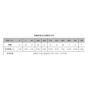 （《裴擒虎出装策略攻略最新》）打造无敌战神，尽显英勇之姿 - 图文教学 - 游戏攻略港