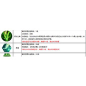 （夏洛特召唤师技能选择攻略）如何选择夏洛特的技能？夏洛特召唤师技能搭配攻略