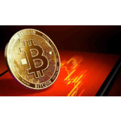 btc价格