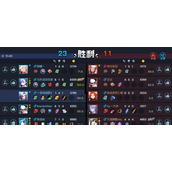 （《探索非人学园隐藏出装攻略最新！》）发现新技巧，玩转非人学园！