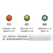 （《吕布快速发育出装攻略最新》）以吕布为核心，快速提升战力，成为游戏中的杀神！ - 玩家互动 - 游戏攻略港