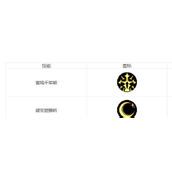 （《勇者之城技能推荐攻略大全》）成为最强勇者的必备指南