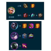 （无限乱斗小法出装攻略）打造无敌小法师输出装备，让你在战场上无所畏惧！