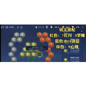 （《英雄联盟梦魇出装攻略视频大全》）提升你的梦魇实力，从装备开始！