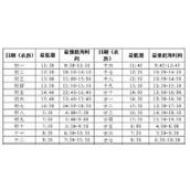 （南通赶海攻略）南通赶海的关键技能和实用建议，助你成为赶海高手！ - 图文教学 - 游戏攻略港