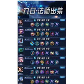 （王者荣耀法师英雄出装攻略）为你推荐最强法师出装，助你成就王者巅峰！ - 玩家互动 - 游戏攻略港