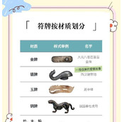 （《以虎符手游攻略为主题的玩法指南》）玩转虎符手游，成为顶级战略家！ - 心得分享 - 游戏攻略港